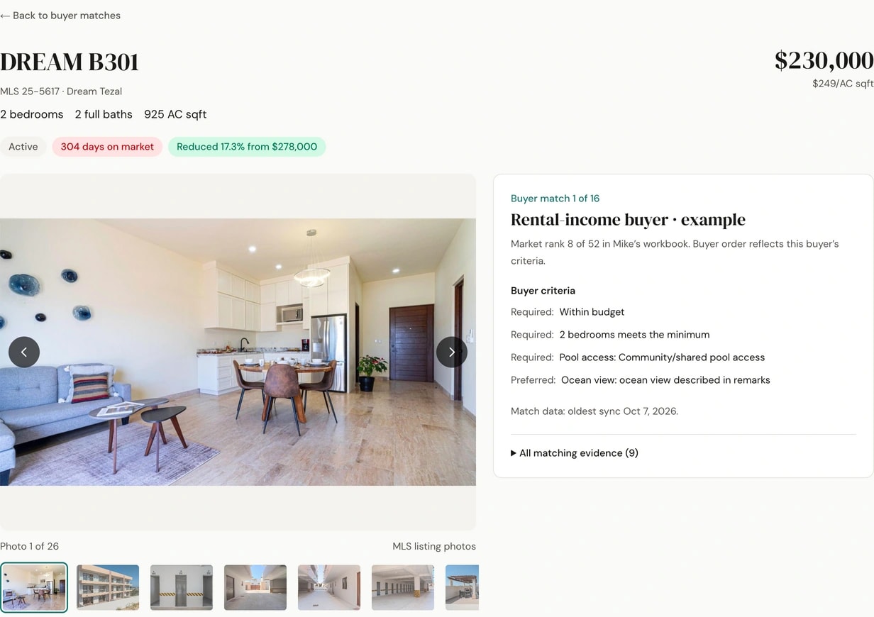 A selected property with photographs, price, market rank and listing details