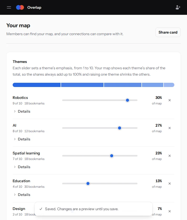 The test map after further edits were saved and the page reloaded, now ordered by share: Robotics 30%, AI 27%, Spatial learning 23%, Education 13%, Design 7%.